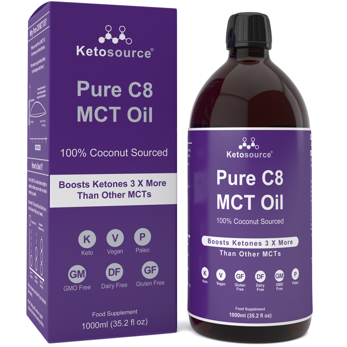 Ketosource Καθαρό Έλαιο C8 MCT