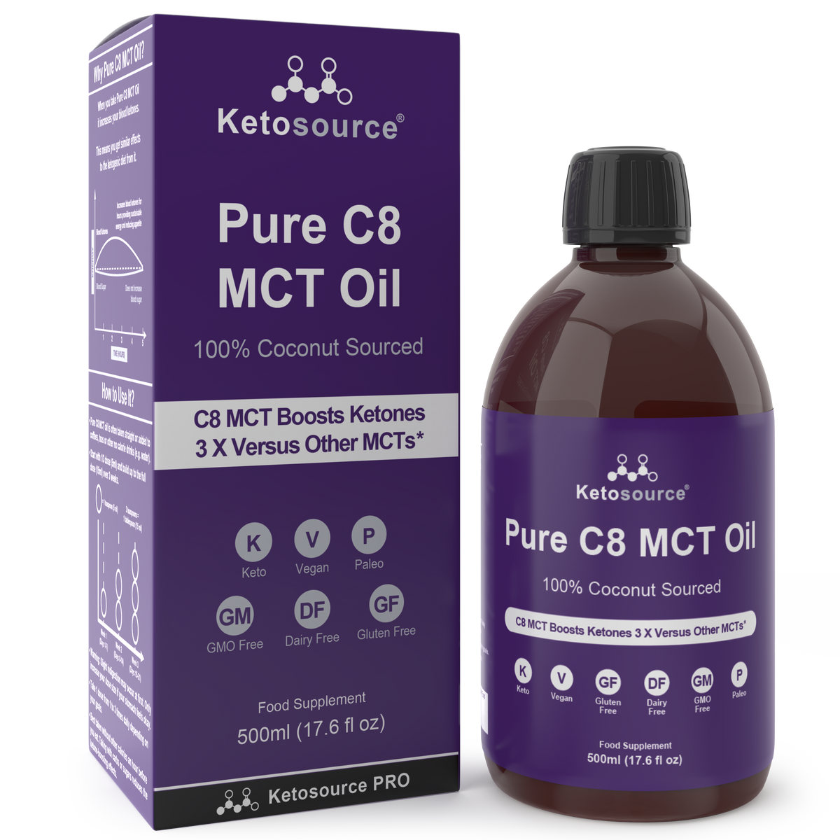 Ketosource Καθαρό Έλαιο C8 MCT
