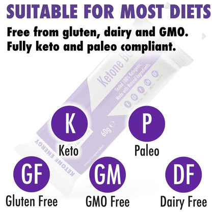 Ketosource Μπάρα Κετονών