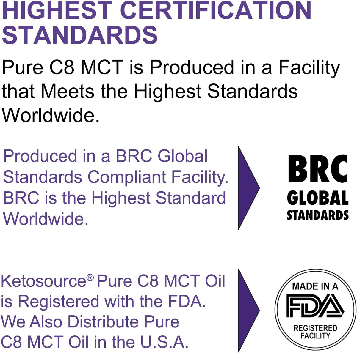 Ketosource Καθαρό Έλαιο C8 MCT