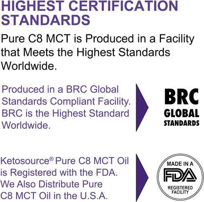 Ketosource Καθαρό Έλαιο C8 MCT
